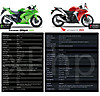 ninja_cbr250R.jpg