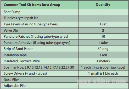 group_tool_kit