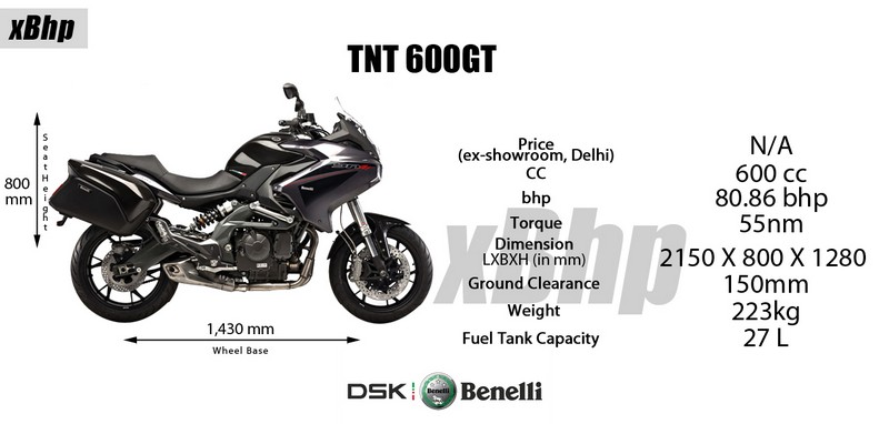 TNT 600GT tech specs 