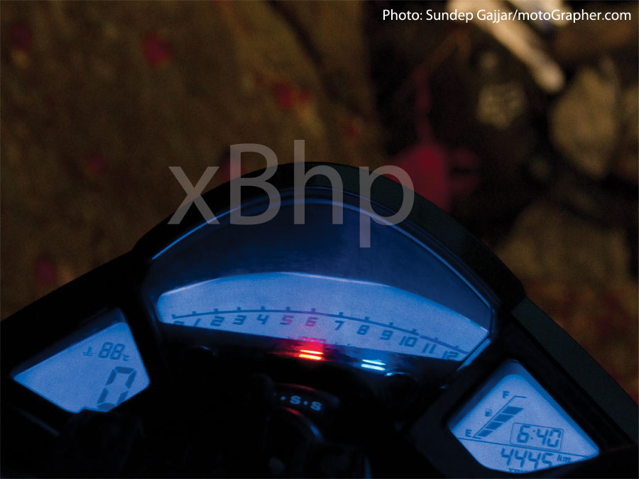 Honda CB1000R instrument panel