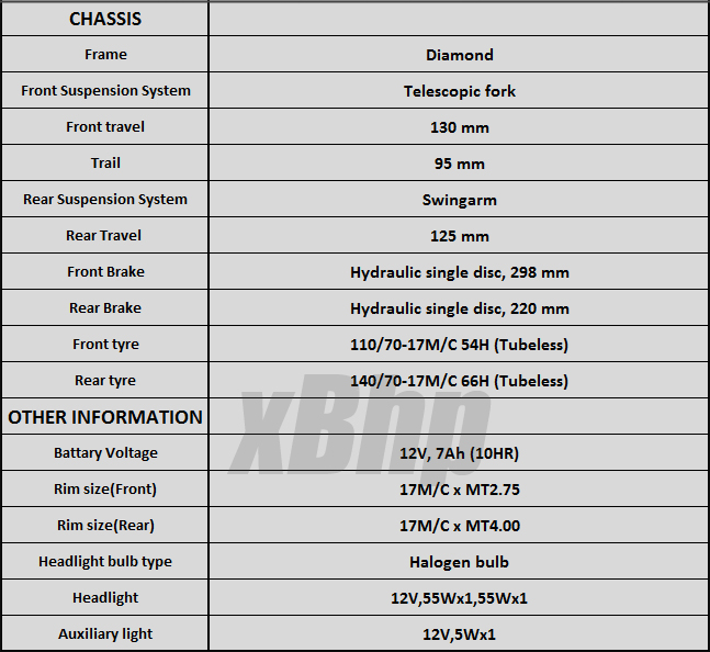 Yamaha R3 Specifications 2