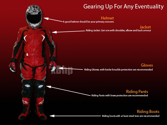 ridinggear
