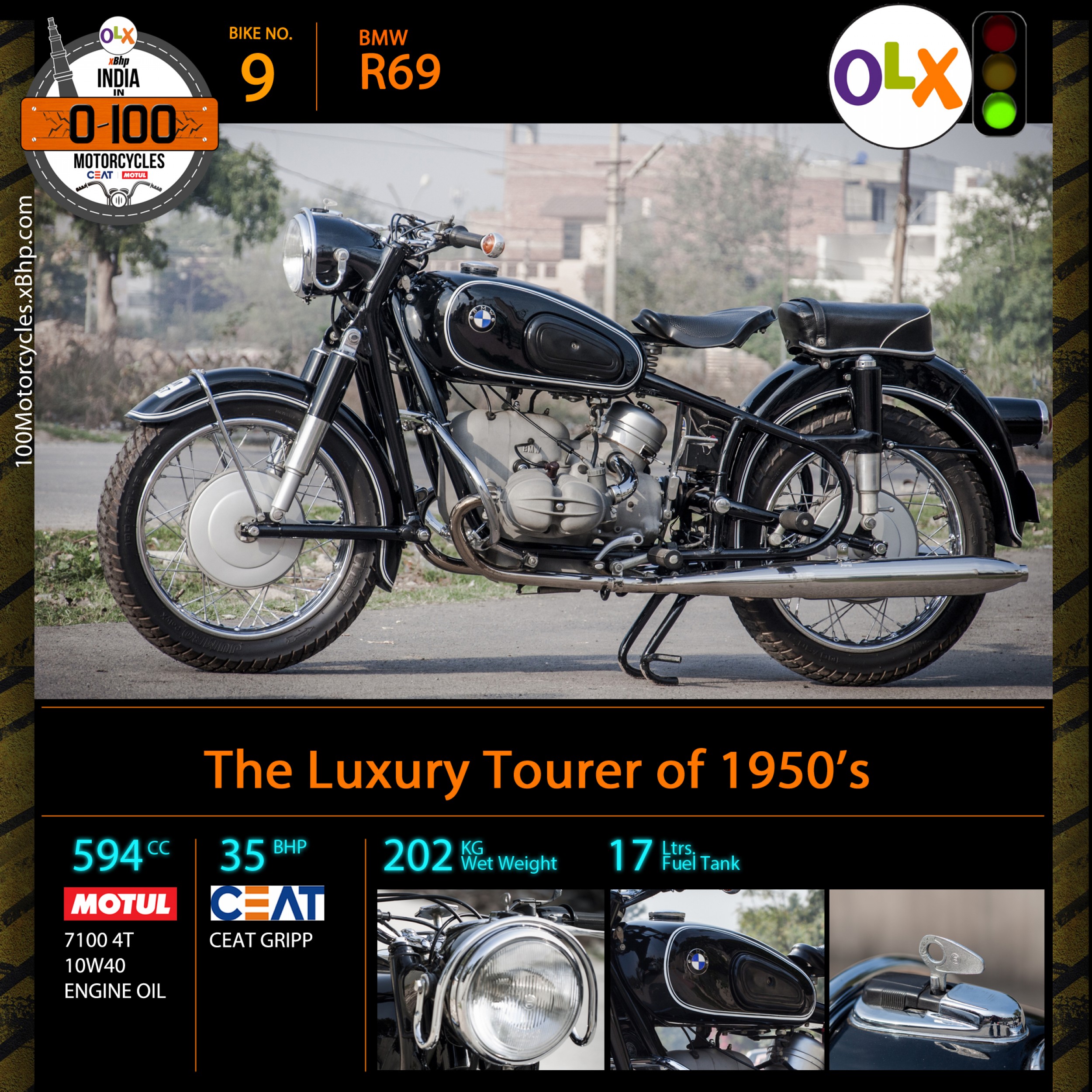 BMW r69 specs