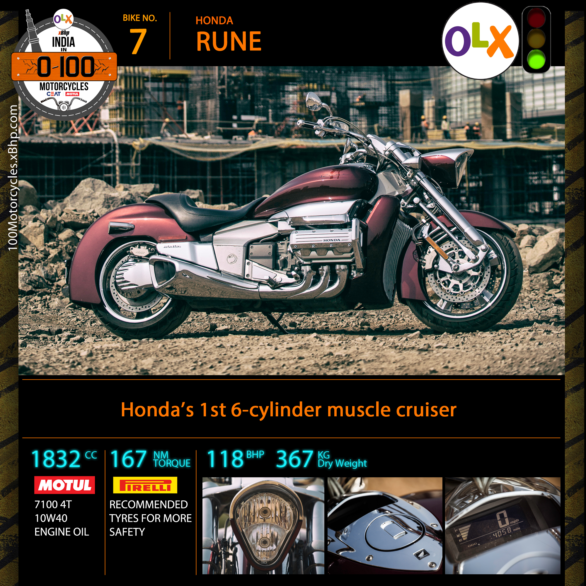 Honda Rune Specs