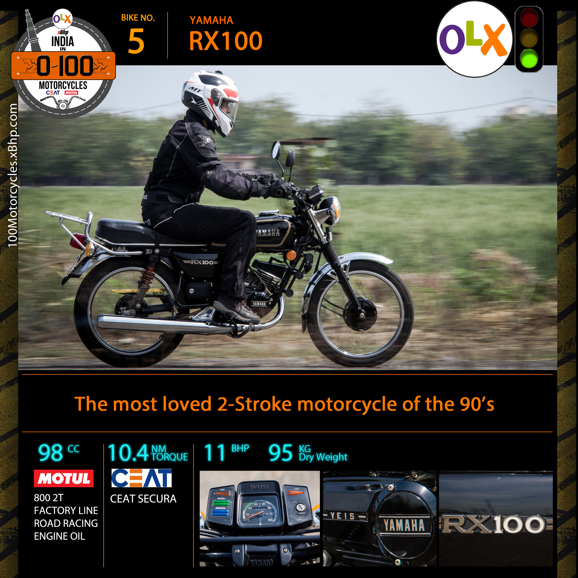 RX100 Bike Specs