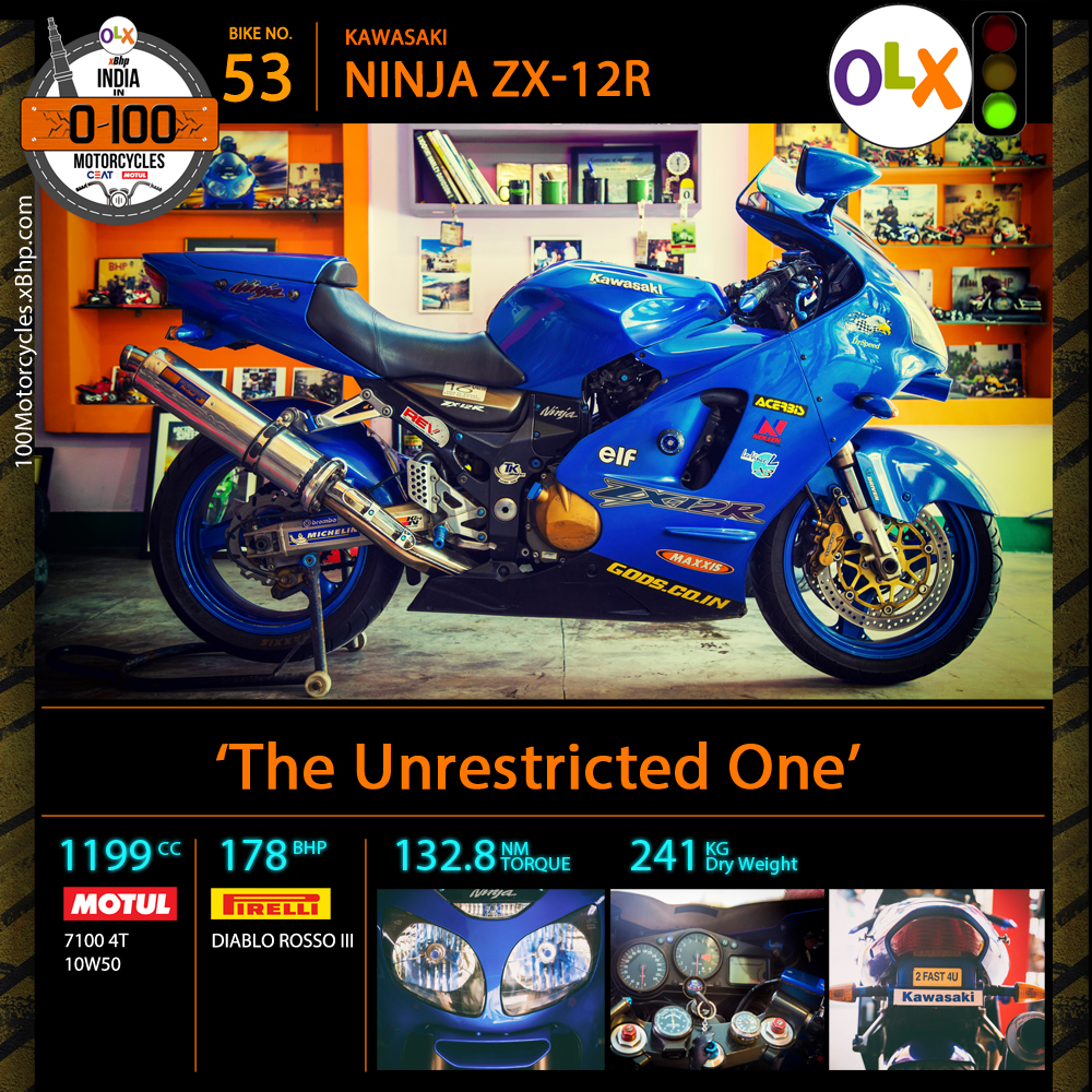 Kawasaki Ninja ZX-12R (2)