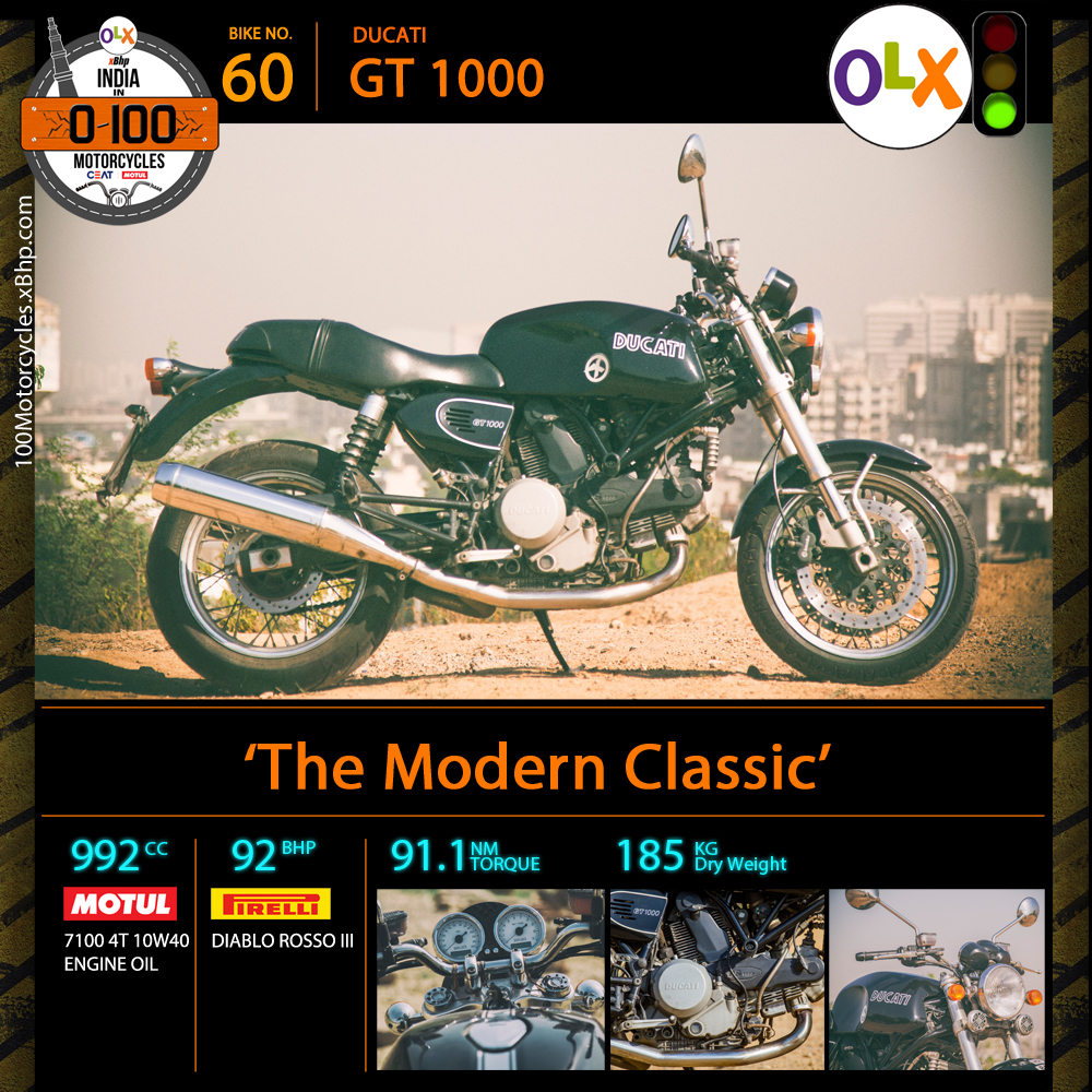 Ducati GT1000 6