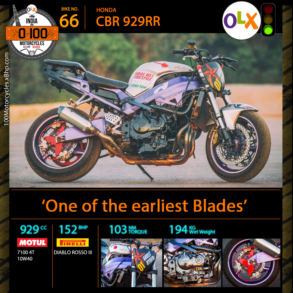 Honda CBR929RR (3)
