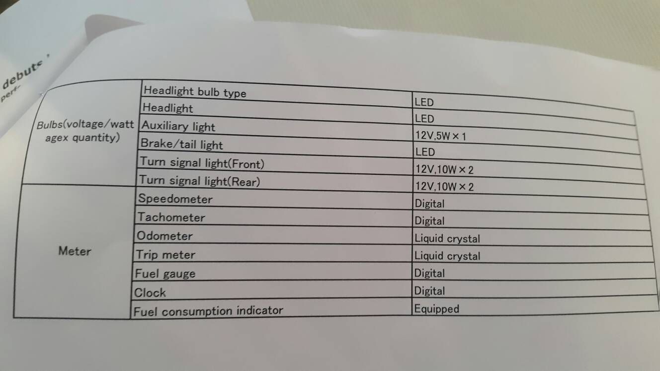 Spec2