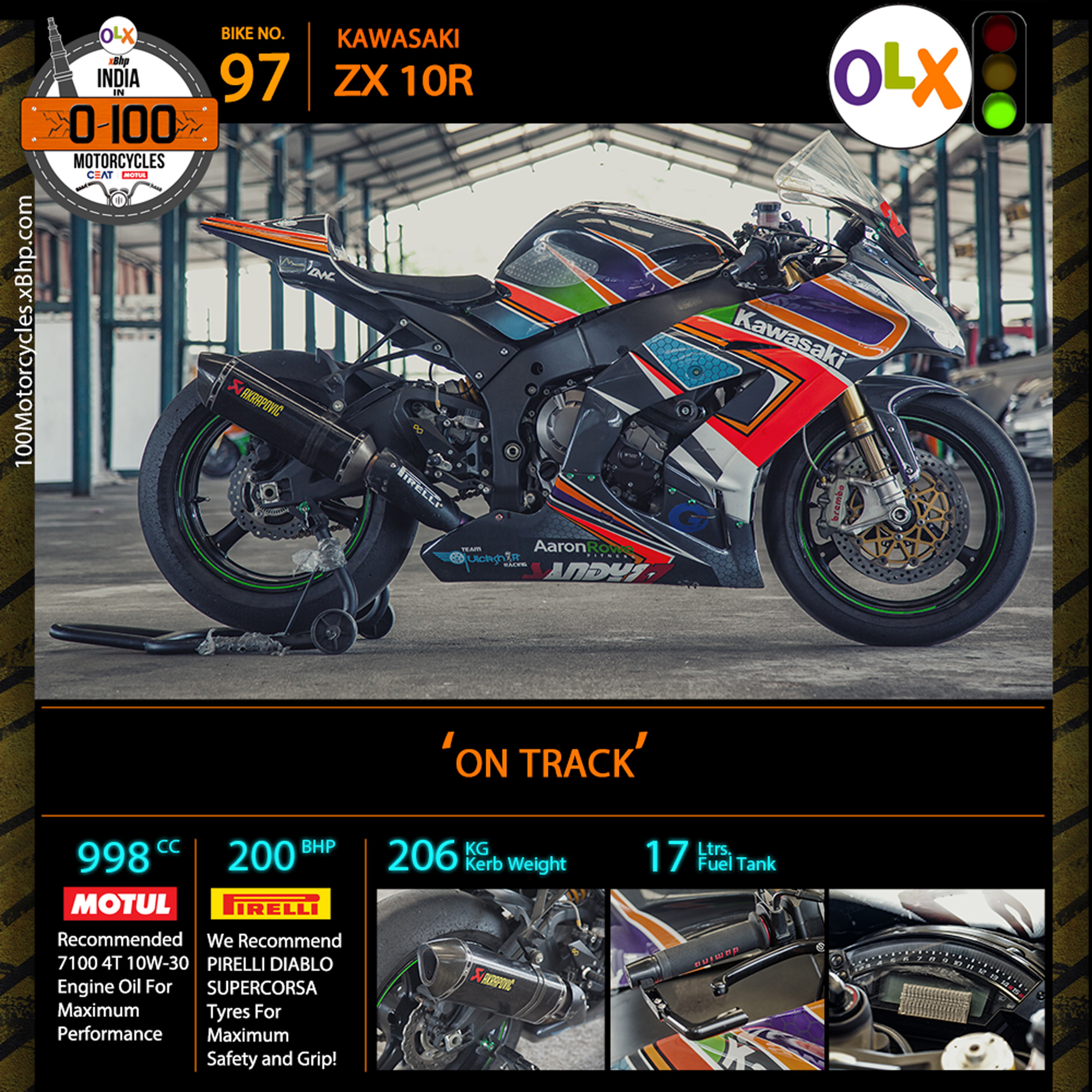 spec2