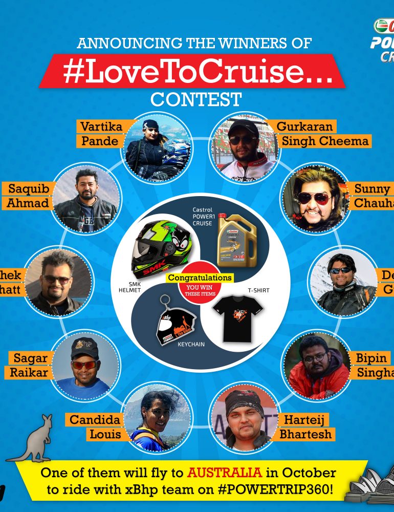 #PowerTrip360 Contest: Ride In Australia Winners!
